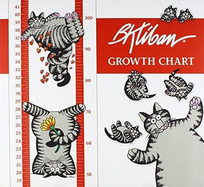 Cat Growth Chart Image for Cat Growth Chart